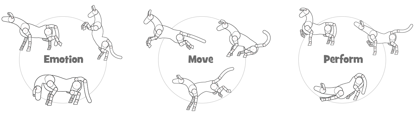 MotionAngles