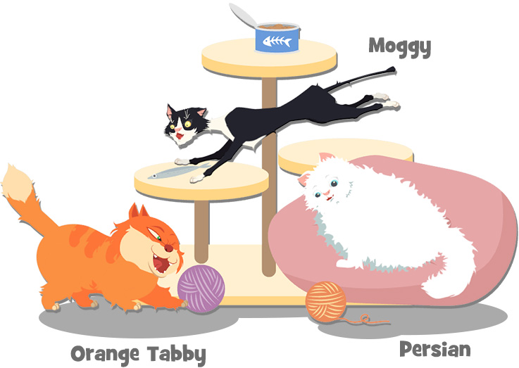 Animate_Cats