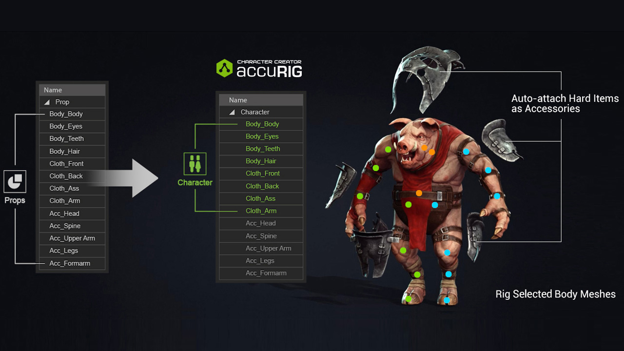 AccuRIG screenshot - Auto Attach Hard Surfaces