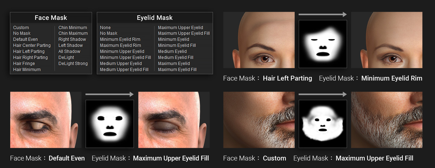 headshot - 3d head texture refinement by masking