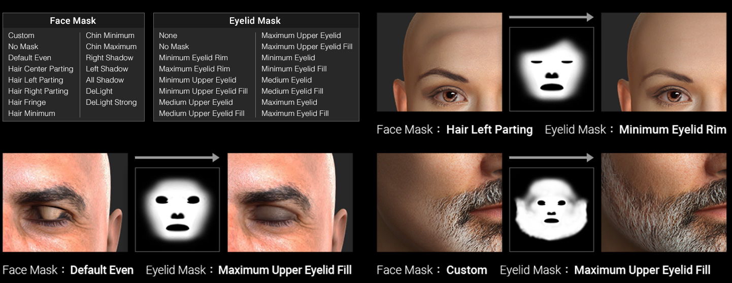 Blend mask template removing shadows, hair, and eyelashes from facial texture for seamless skin base integration