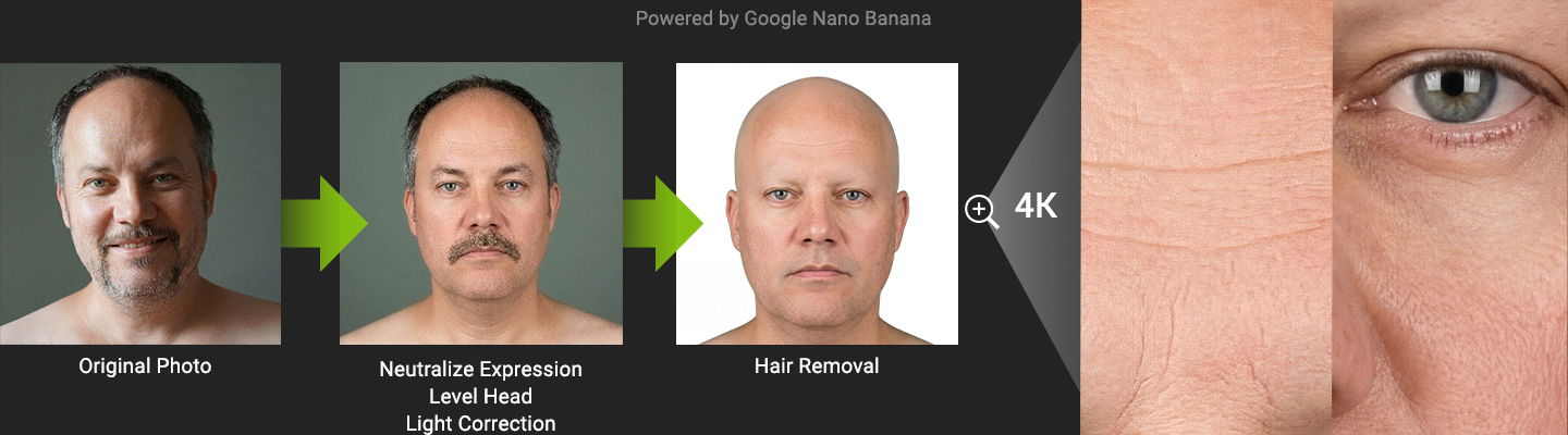 Before and after comparison of AI photo refinement showing expression correction, lighting balance, and resolution enhancement