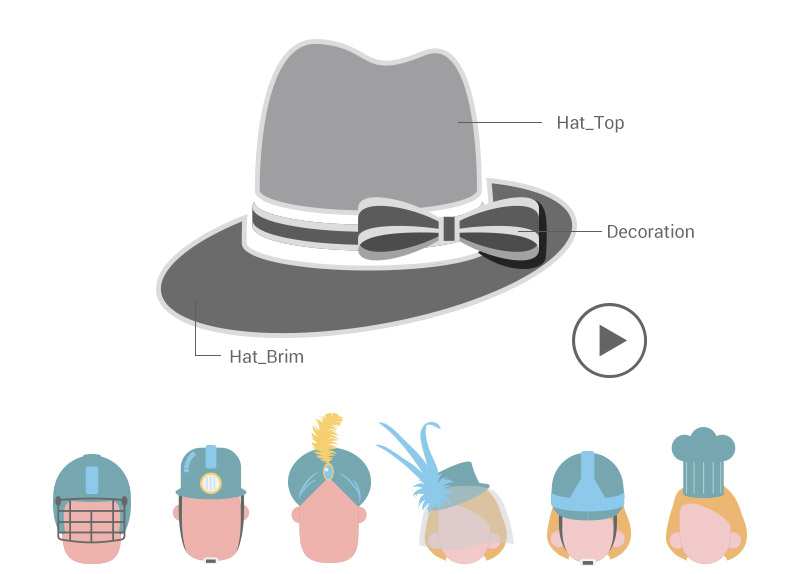 HAT COMPONENT SYSTEMS