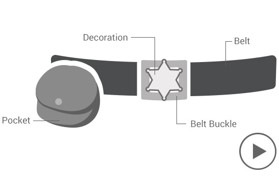 BELT COMPONENT SYSTEMS