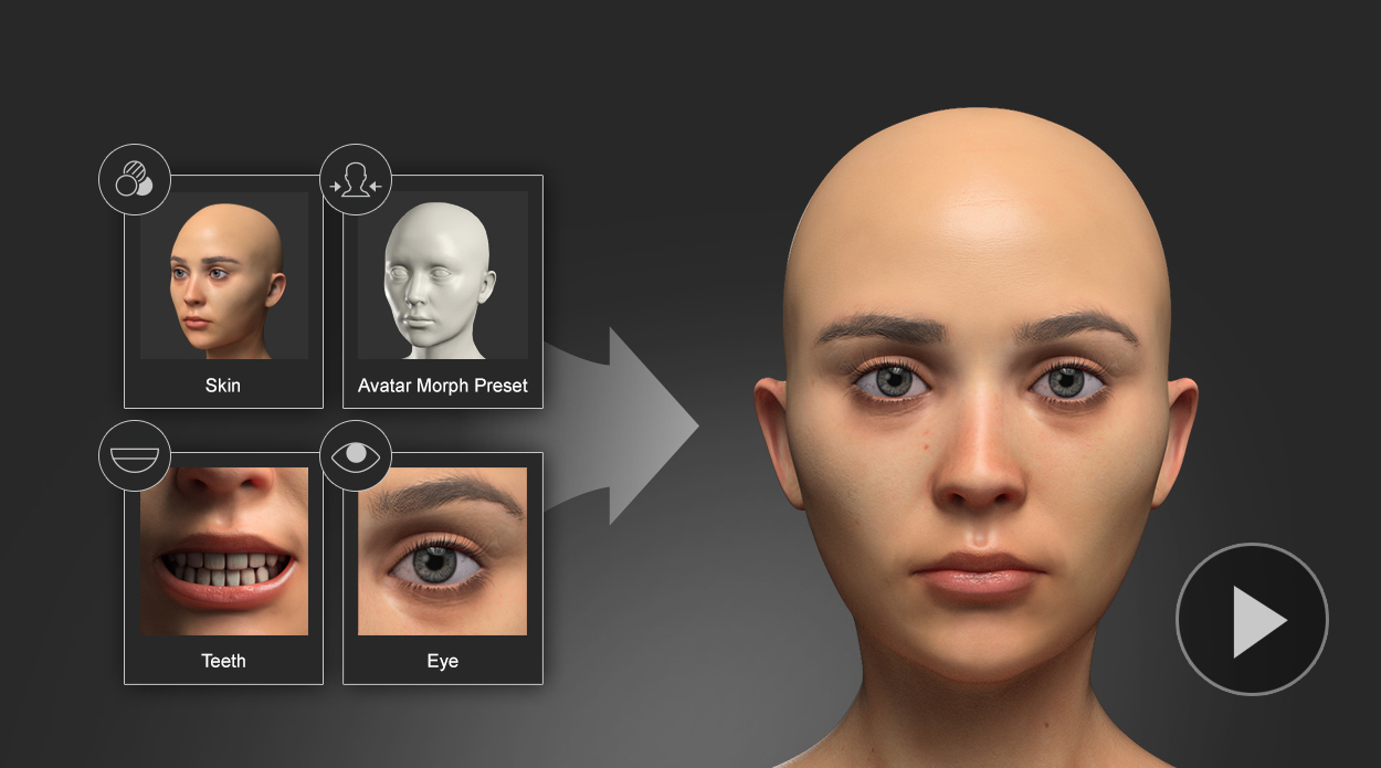 3d scan - facial arrangement