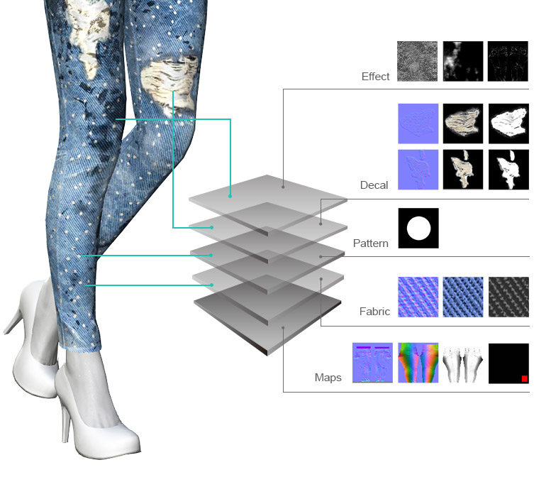 feature-cloth-fabric-design.jpg