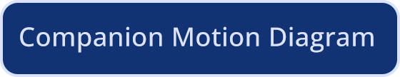 Companion Motion Diagram