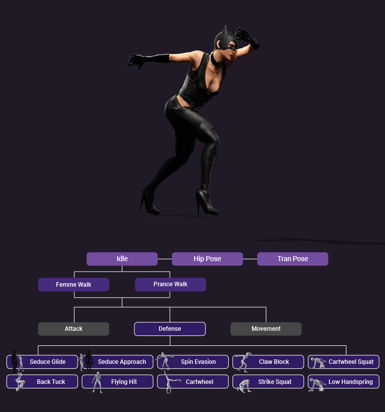 MD Panther Lady - Action Expansion