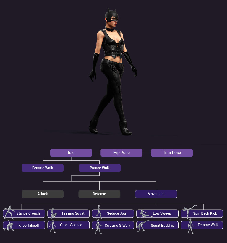 MD Panther Lady - Action Expansion