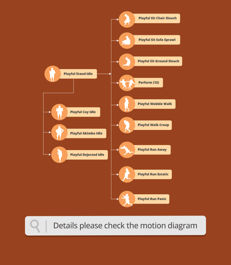 classical cartoon motion-seamless motion connection