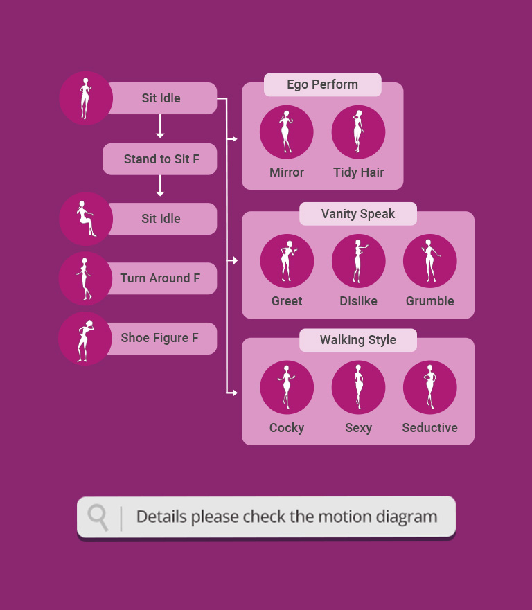 classical cartoon motion-seamless motion connection