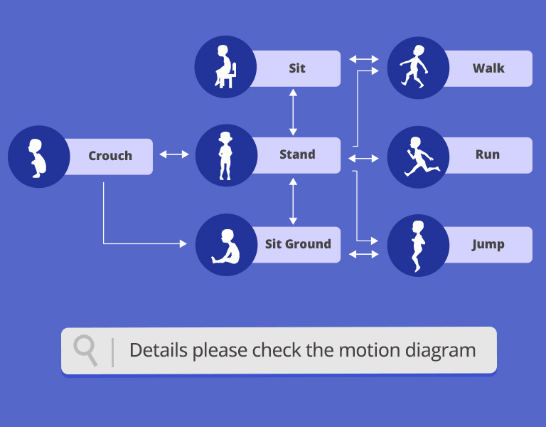 classical cartoon motion-seamless motion connection
