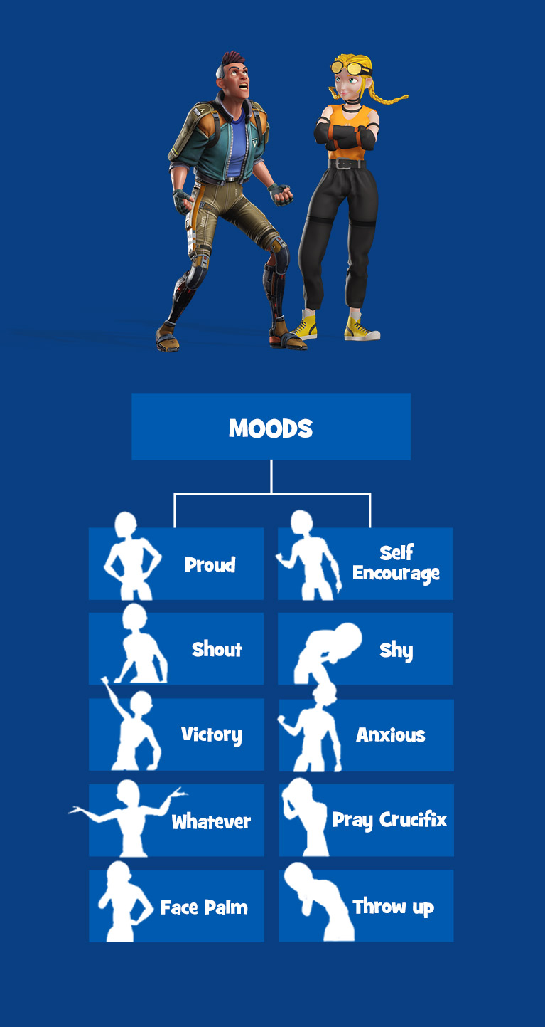 Moods-Expansion