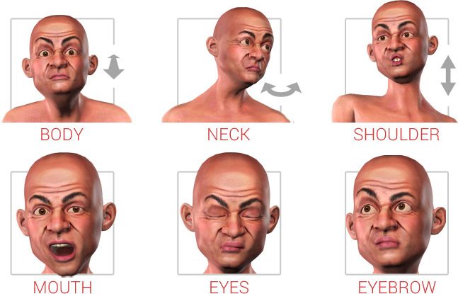 custom auto motion for talking avatars