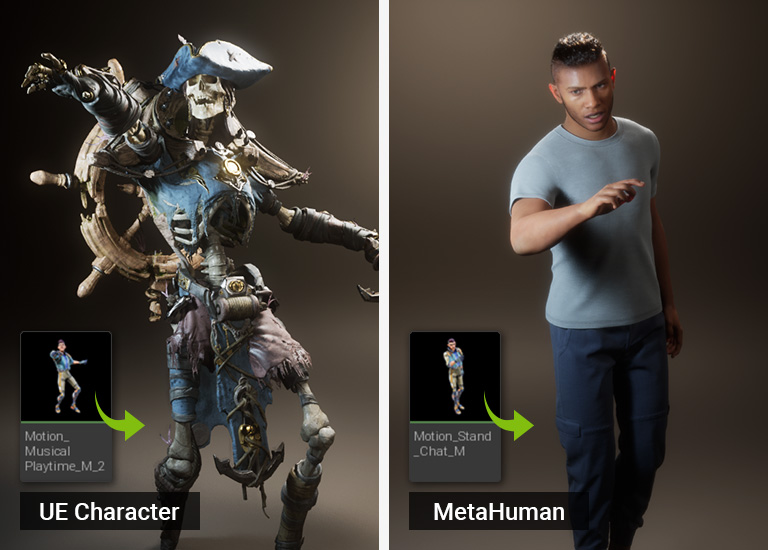 unreal character animation - iclone unreal live link asset transfer