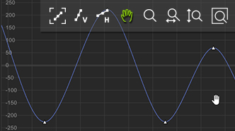 Animation Curve Editor - Navigation Tools