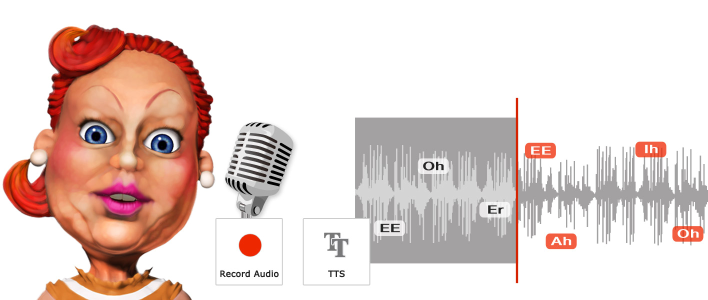 音声、WAVファイル、テキストによる自動口パク - ョン - クレージートーク