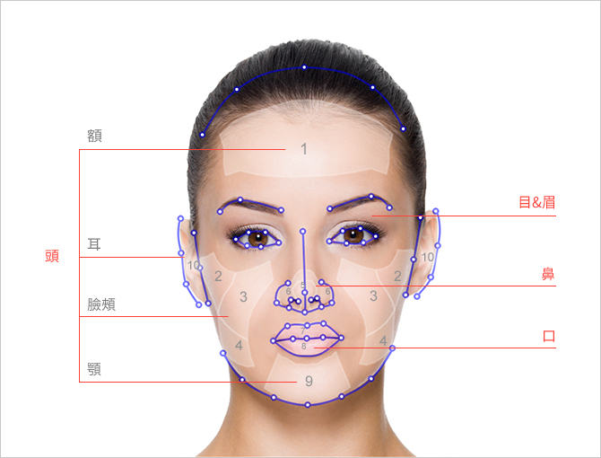 3D face creation - deform morph hybrid design - front photo