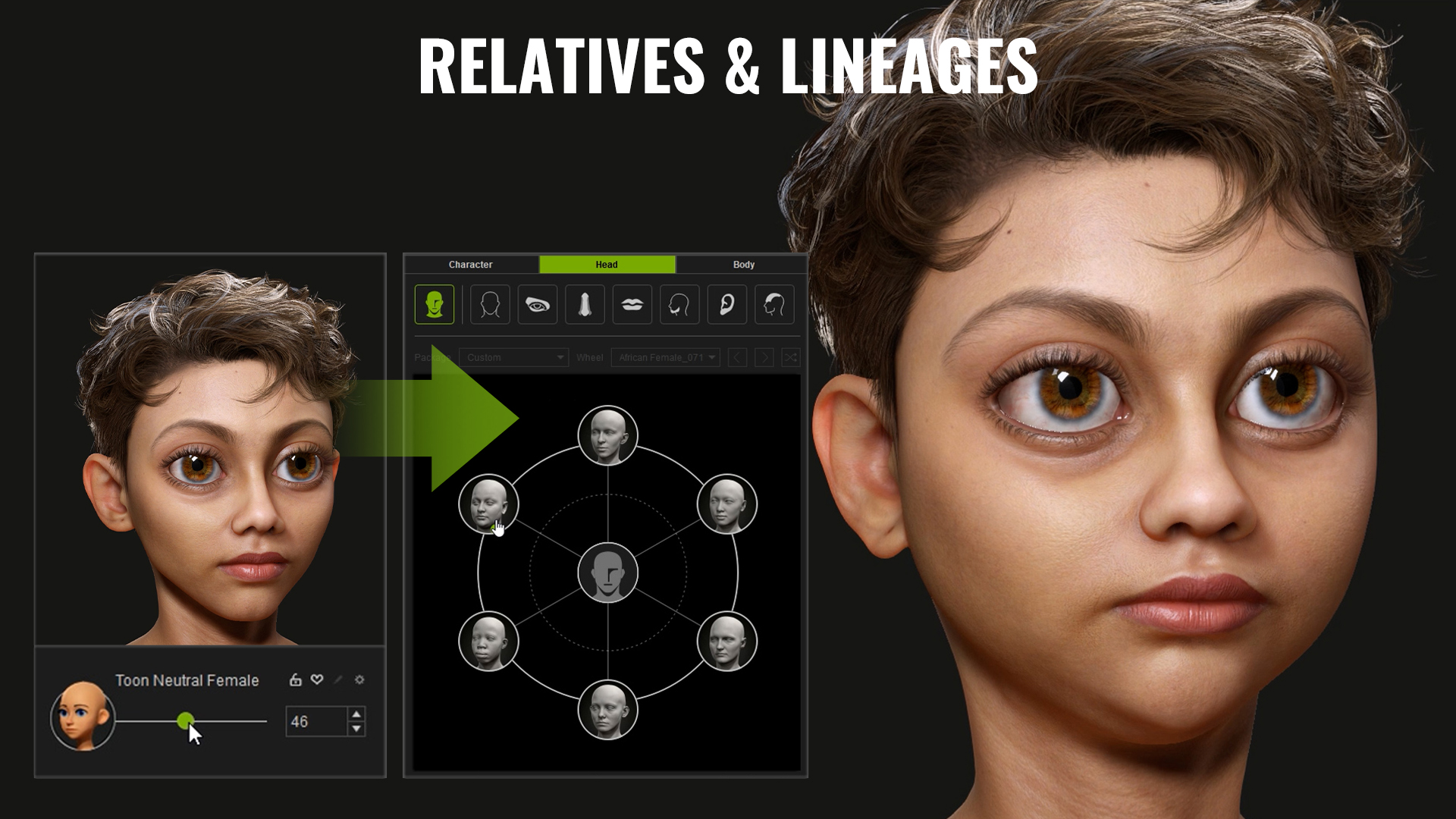 actormixer screenshot - Relatives & Lineages