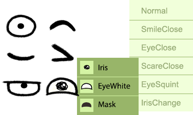 create cartoon character PSD human eye