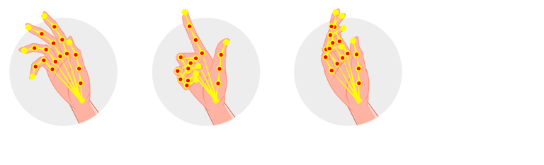 hand motion capture mocap animation - hand pose