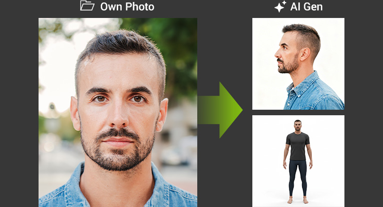Custom photo import with AI-generated side profile and full-body reference views