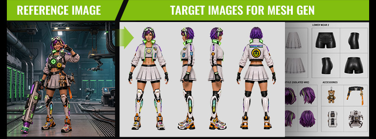 Reference image and target images for mesh gen