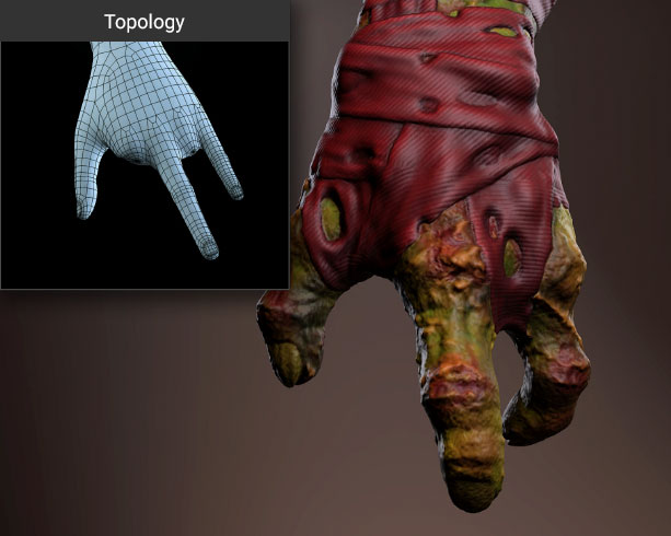 3-finger