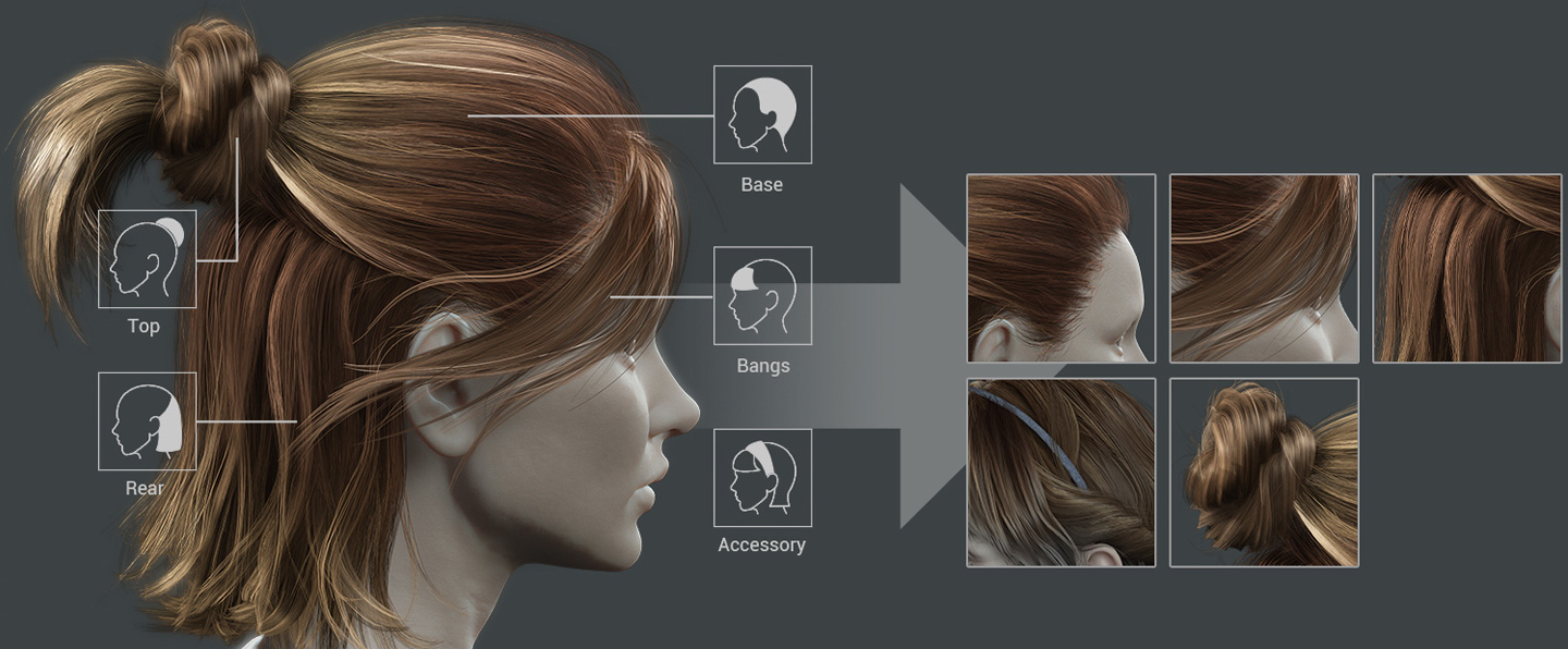 Smart Hair - Character Creator Reallusion