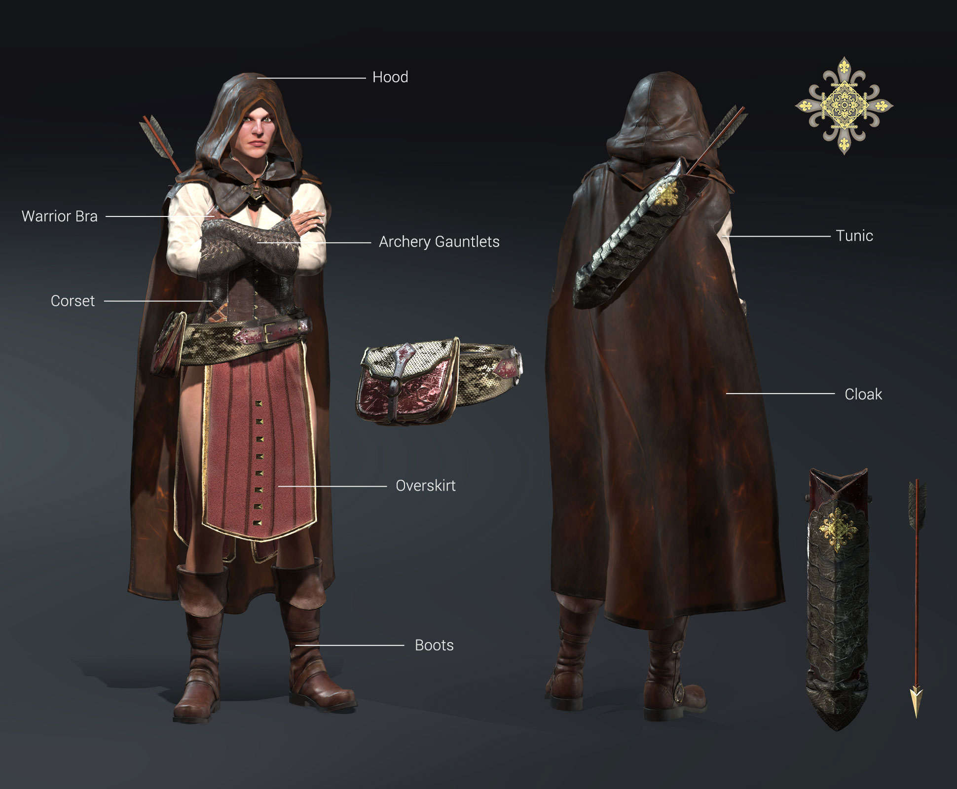 Character Creator Content Pack- Fantasy Playset - Assassins