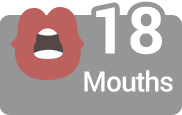 Mouthes