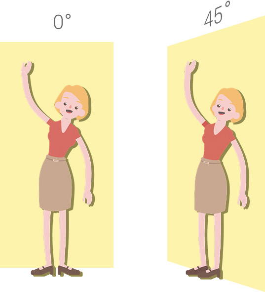 MotionAngles