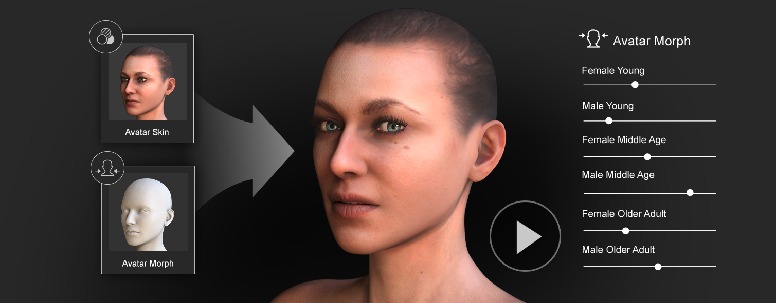 3d scan - facial arrangement