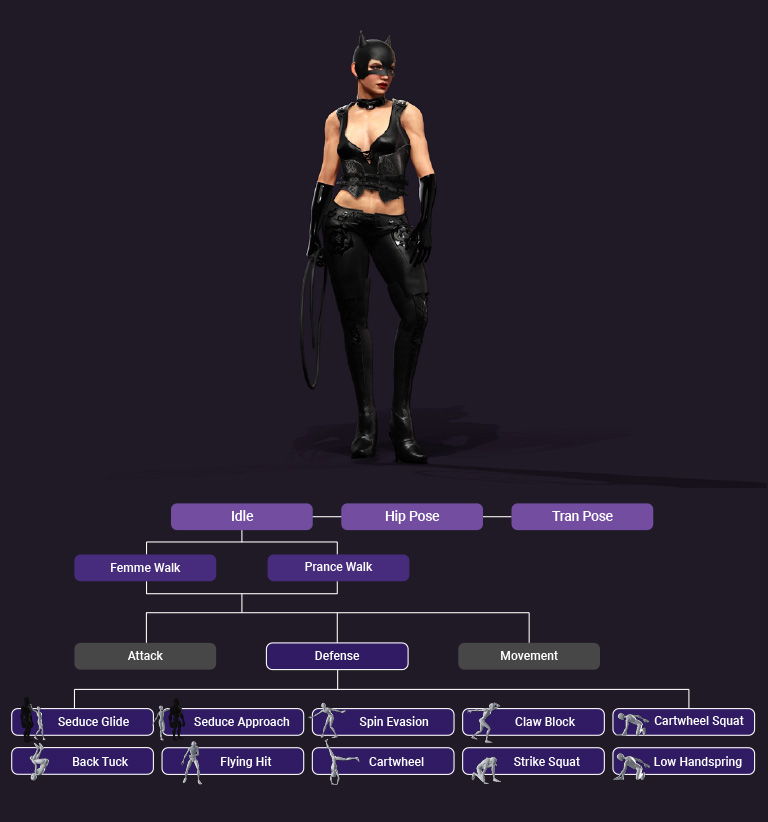MD Panther Lady - Action Expansion