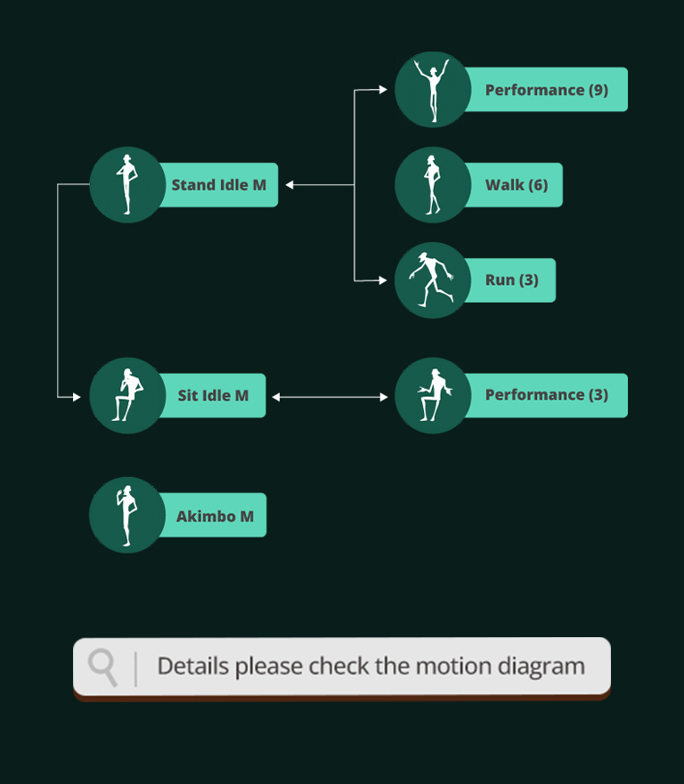 classical cartoon motion-seamless motion connection