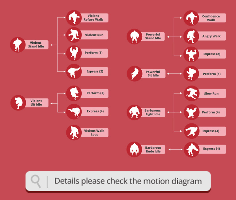 classical cartoon motion-seamless motion connection