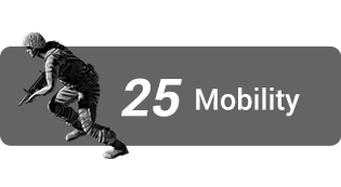Mobility