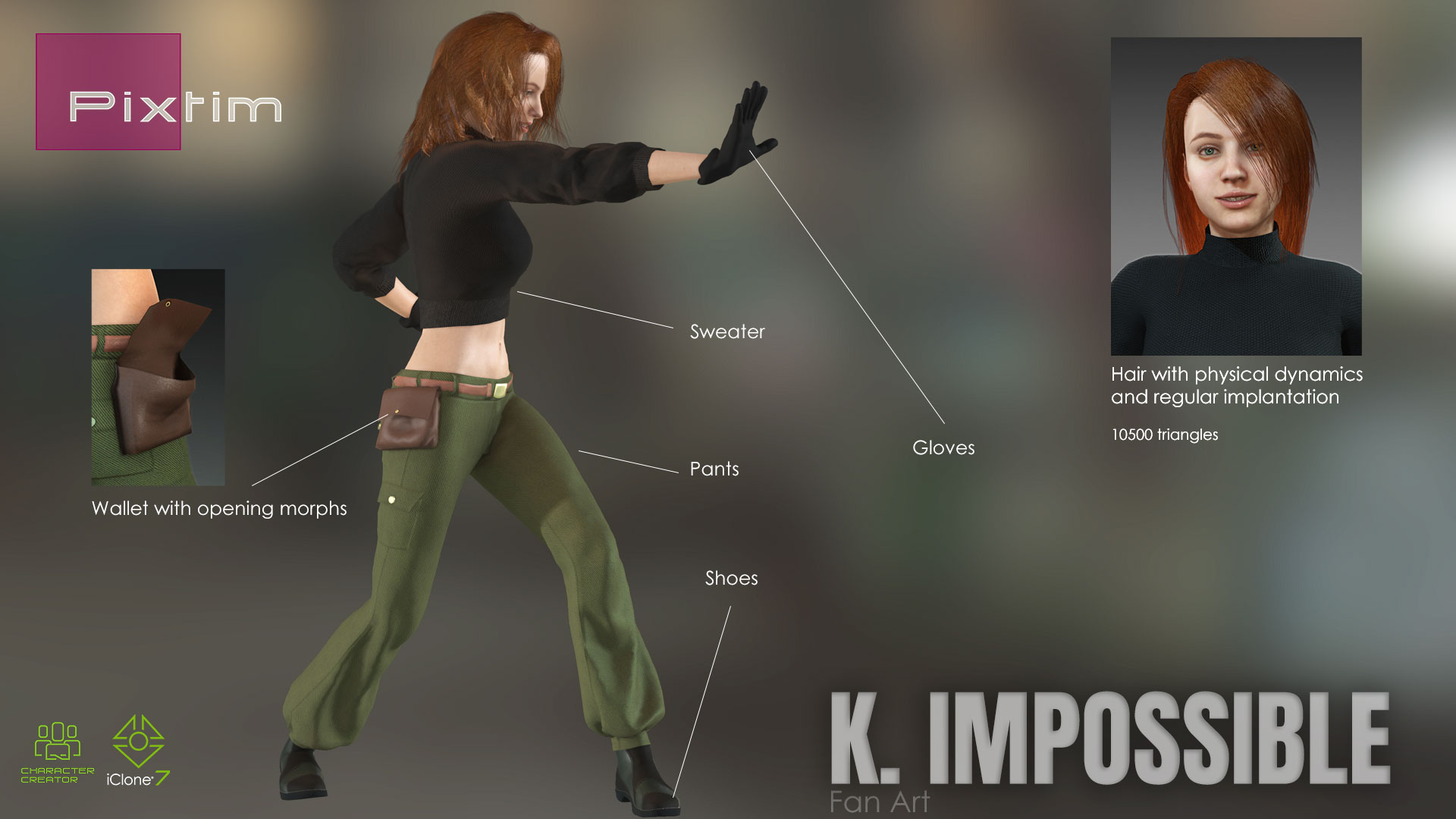 K. Impossible