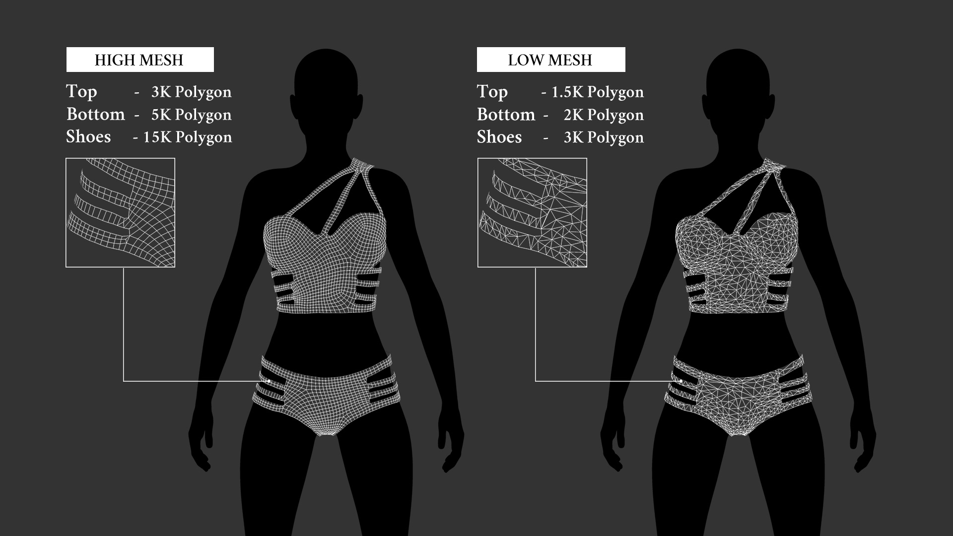 Strap Suit Character Creator/Outfit Reallusion Content Store