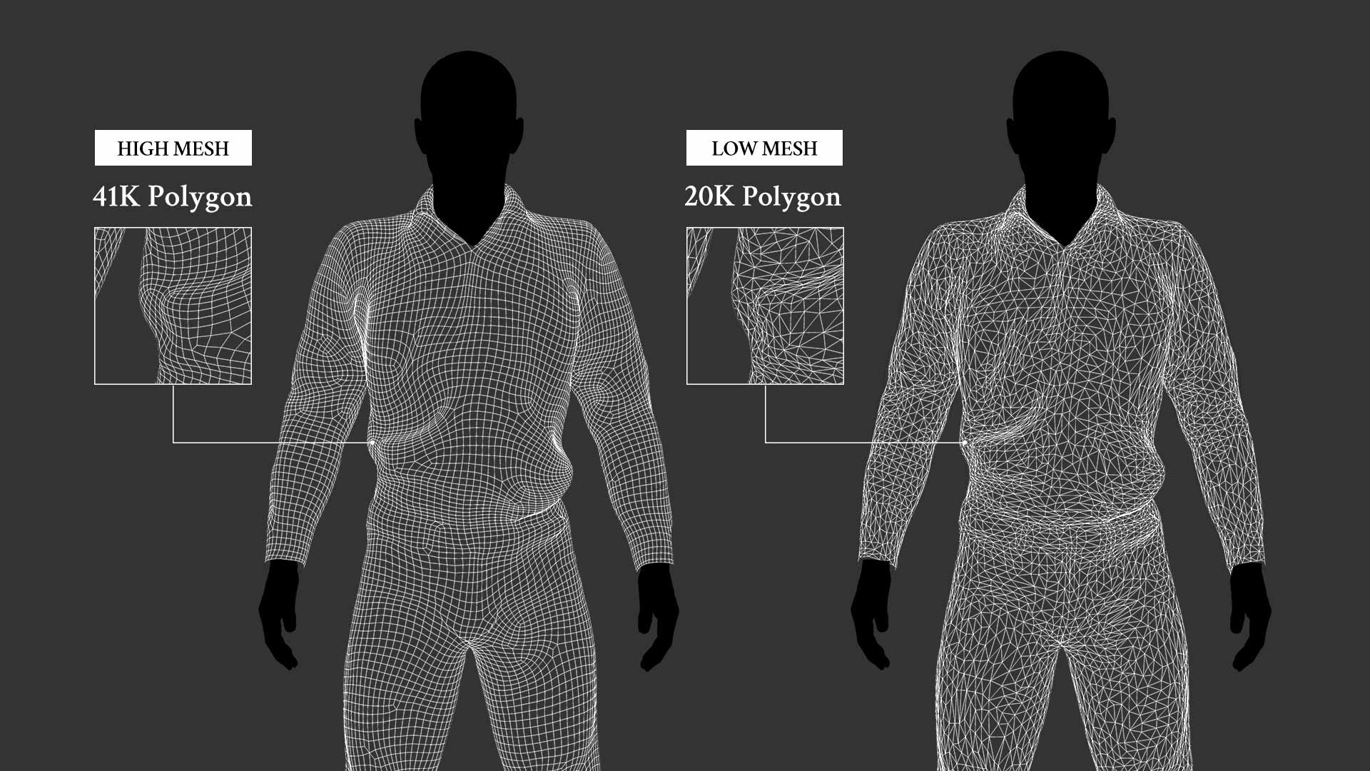 Casual Male 15 Character Creator/Outfit Reallusion Content Store