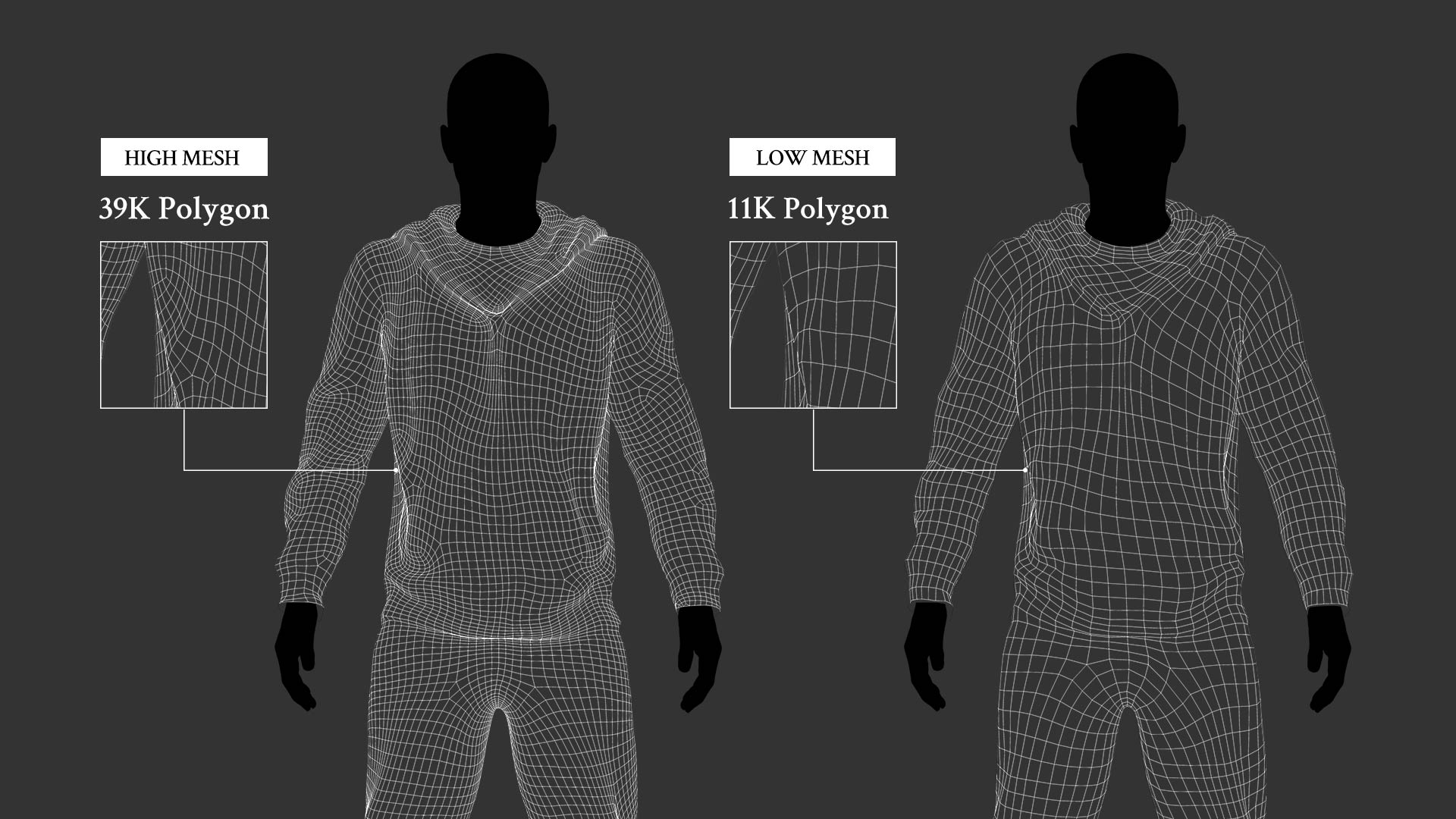 Casual Male 72 Character Creator/Outfit Reallusion Content Store