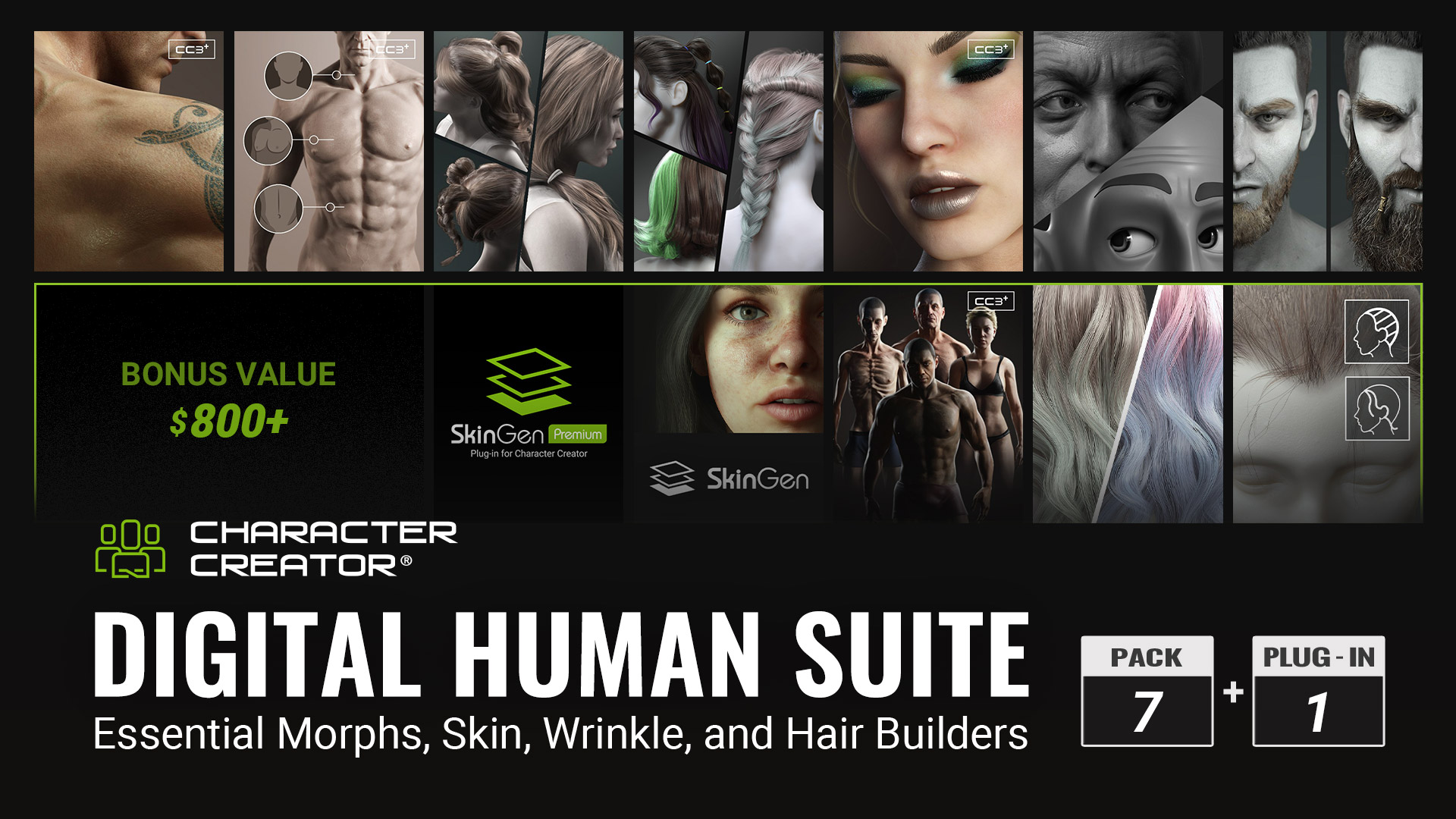 Digital Human Suite