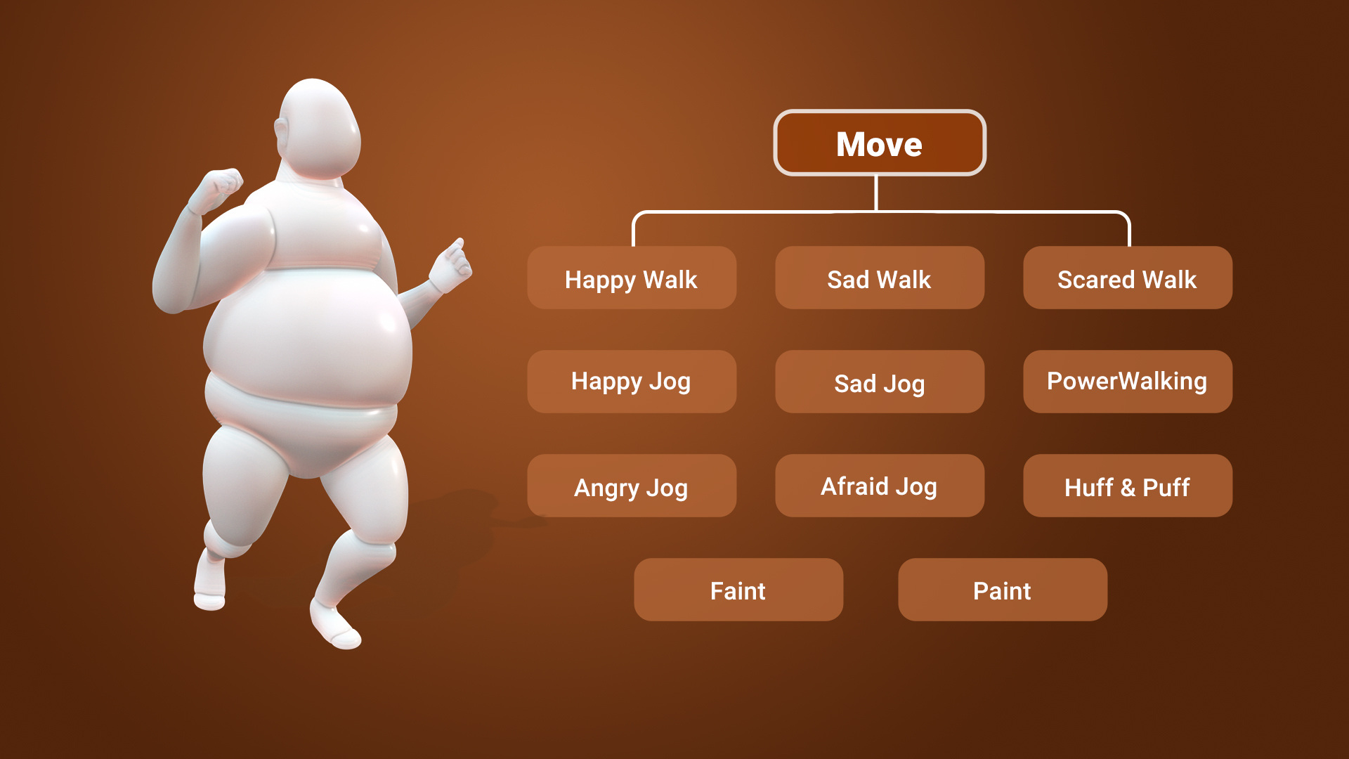 MD Toon Bulky - iClone/Animation - Reallusion Content Store