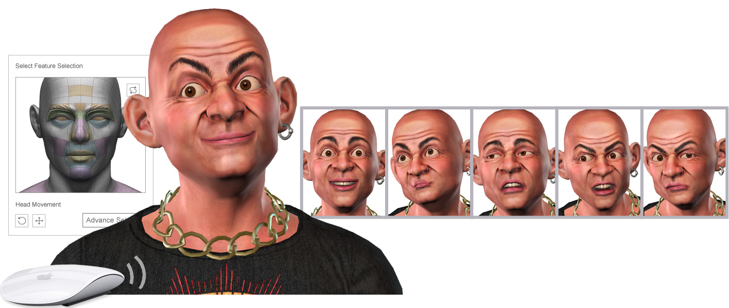 3D Virtual avatar and Facial Animation Software