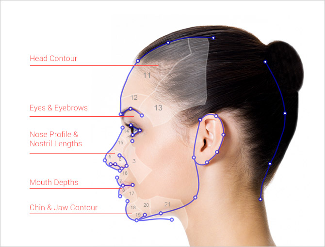 Avatar creator - deform morph hybrid design - side photo