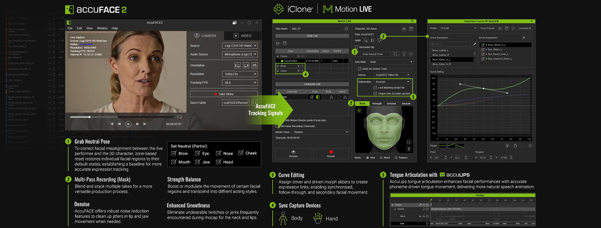 AccuFACE 2 Workflow UI Overview