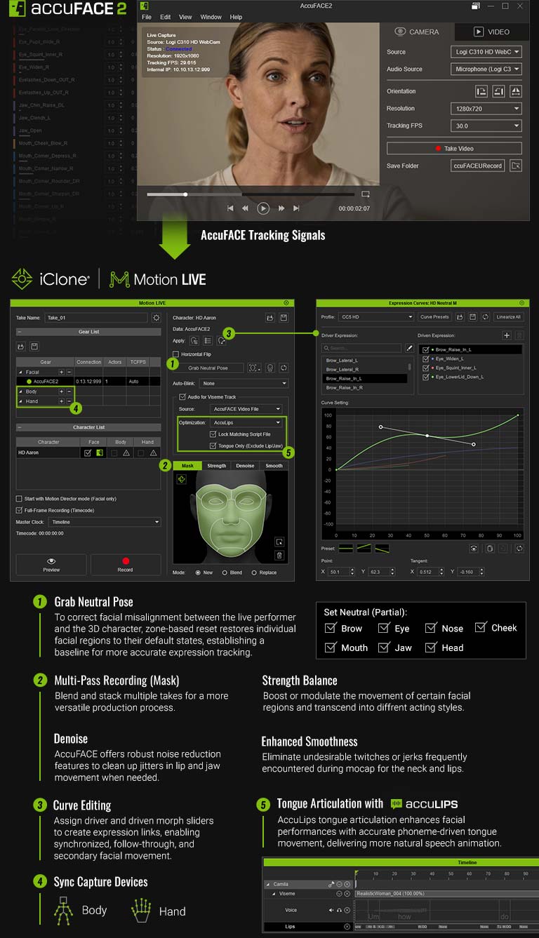 AccuFACE 2 Workflow UI Overview