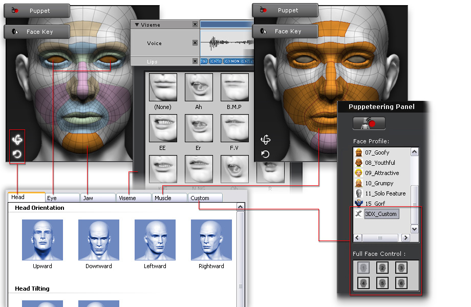 The Mapping Between Expression Editor and iClone Panels