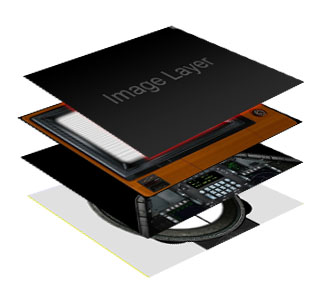 Layered Image Components Layer Order for Image Layer Objects