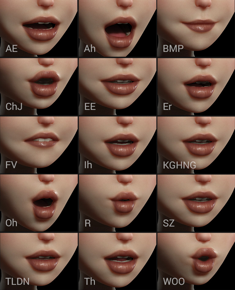lipsync animation - mouth shapes for lip animation
